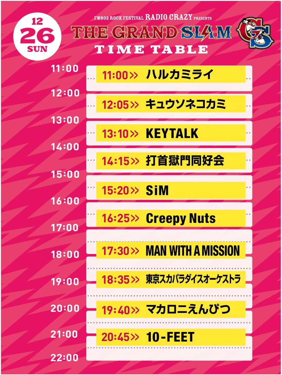 FM802 ROCK FESTIVAL RADIO CRAZY on X: FM802 ROCK FESTIVAL RADIO CRAZY on X: