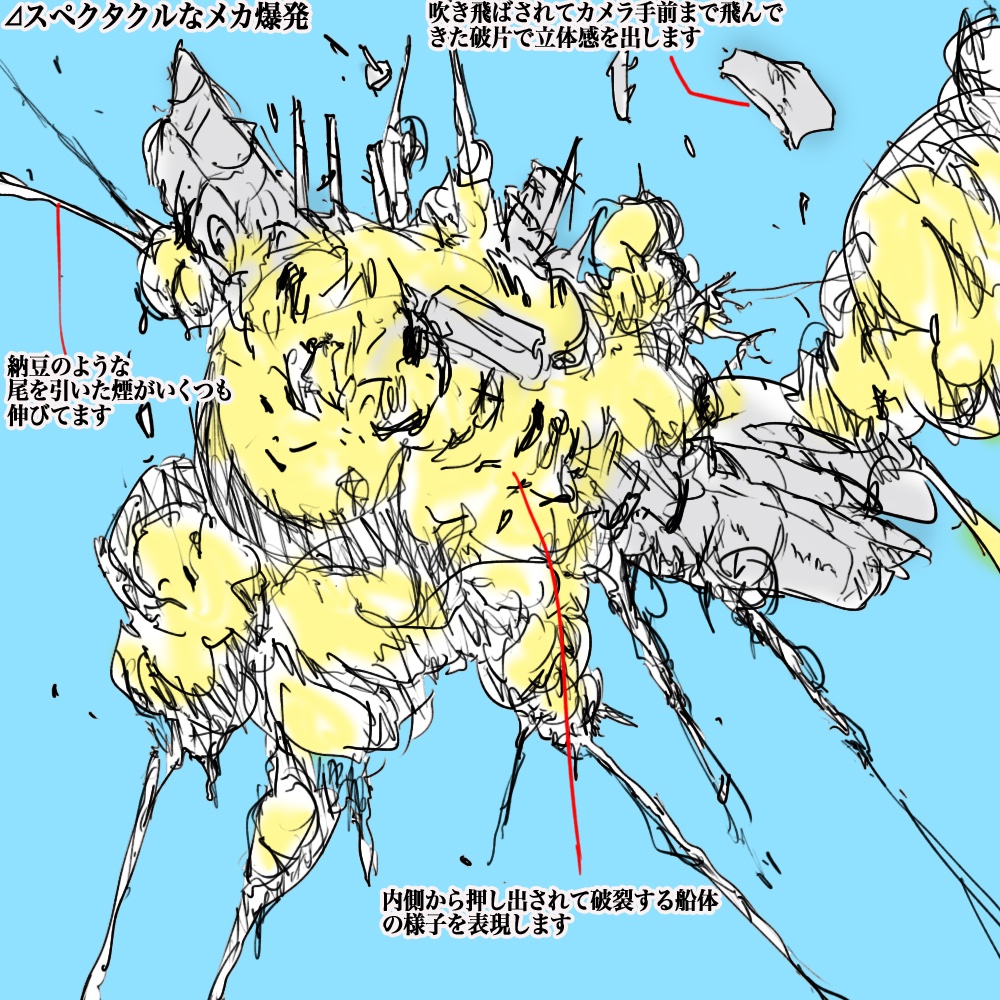 放射状に伸びる煙についてメモ集

#絵描きさんと繋がりたい   
#冬の創作クラスタフォロー祭り
#芸術同盟 #イラスト 