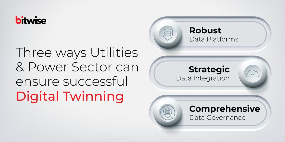 Bitwise_Updates's tweet image. As the utilities &amp;amp; power sector firms aim to leverage #digitaltwins &amp;amp; spatiotemporal #analytics, the key issues revolve around fast, integrated, &amp;amp; well-governed #dataenablement to successfully utilize #AI &amp;amp; #IoT environments. Explore how we can help. bitwiseglobal.com/in/services/da…