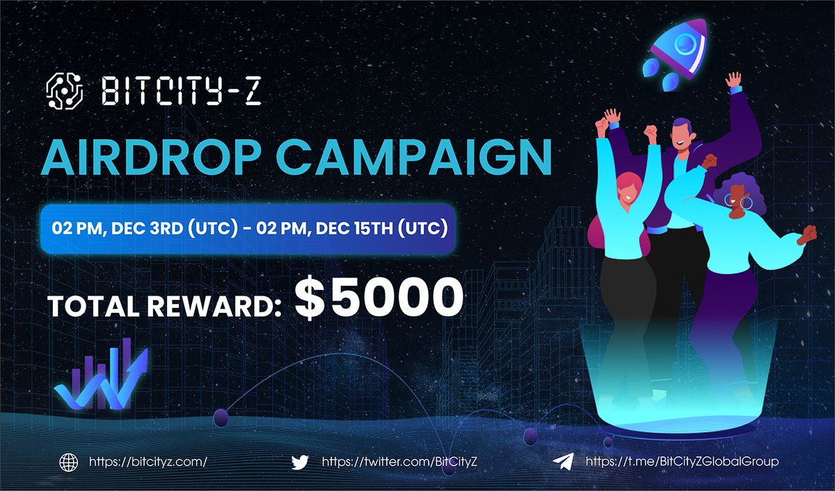 Bitcityz tweet media