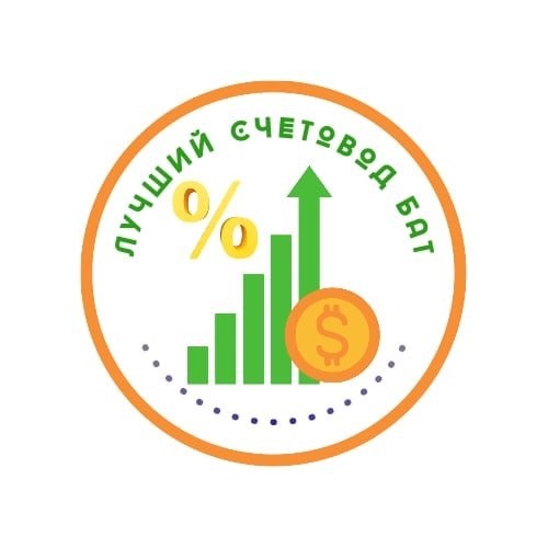 В техникуме ежегодно проходит  конкурс "Лучший счетовод". Чернович Семен:"Умение выполнять процентные расчёты необходимо каждому человеку, так как процент -это один из самых часто применяемых на практике инструментов". Благодарим всех за участие и поздравляем победителей! 🏆