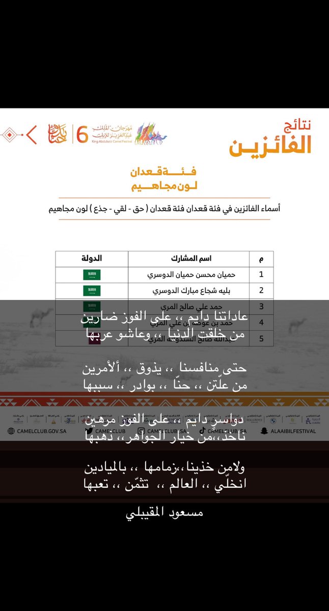 مبرووووك الناااااموس
#الدواسر