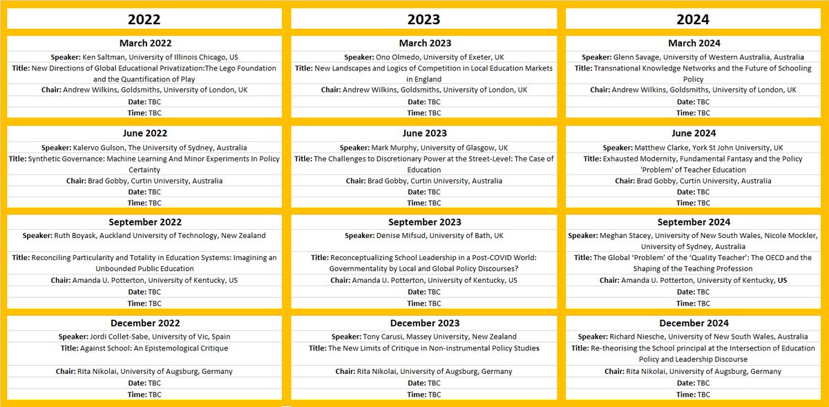 We are excited to announce the Education Policy Futures (EPF) events schedule for 2022-24. Cutting-edge research, commentary and debate on global education. Please share and encourage others to join our forum. Follow us <a href="/EPFutures/">Education Policy Futures</a>. Further details: andrewwilkins.net/epf/