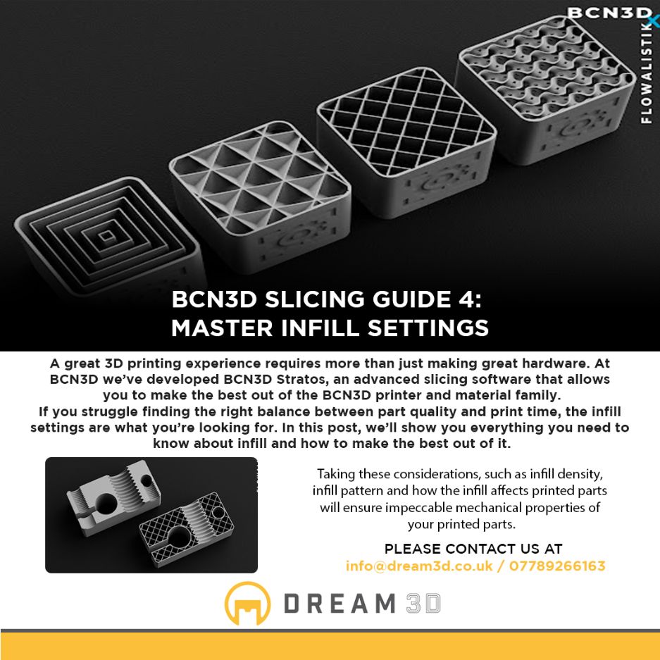 Dream 3D tweet media