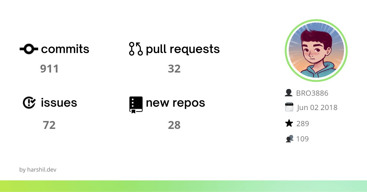 sidposting's tweet image. lowcode.land/ghwrap/?userna… 
#GitHubWrap 

Nice