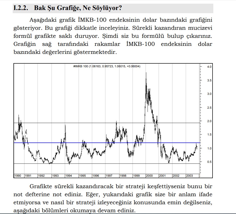 arifcoskun05's tweet photo. Endeks pahalı mı ucuz mu bunu size bir grafik ve Yaşar Erdinç hocanın kitabından bir bölümle paylaşacağım karar sizin #xu100 #bist100 https://t.co/RoWCjvLI2p