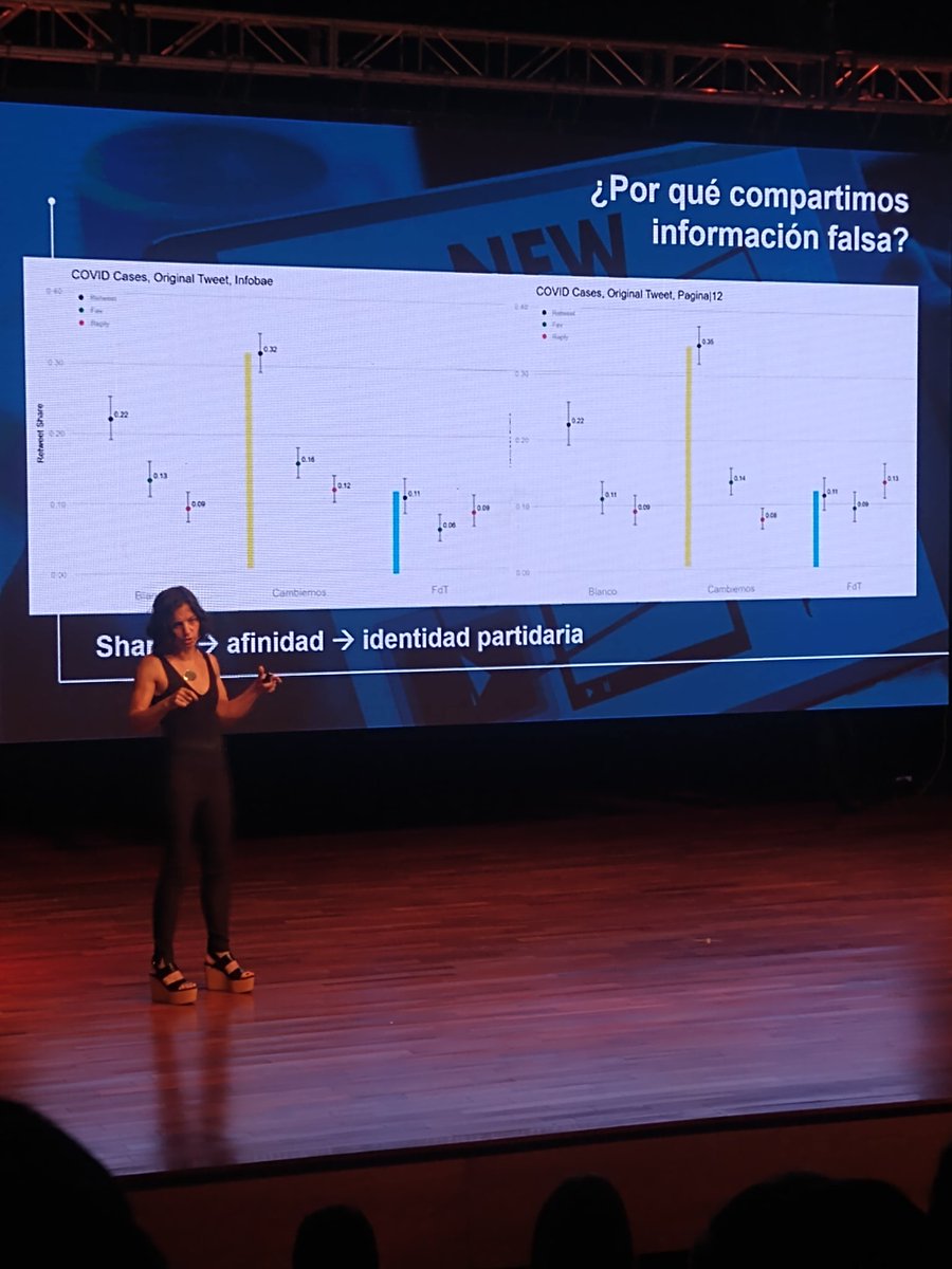 Arrancamos fuerte #fakenews @natyaruguete #MaratonComPol
