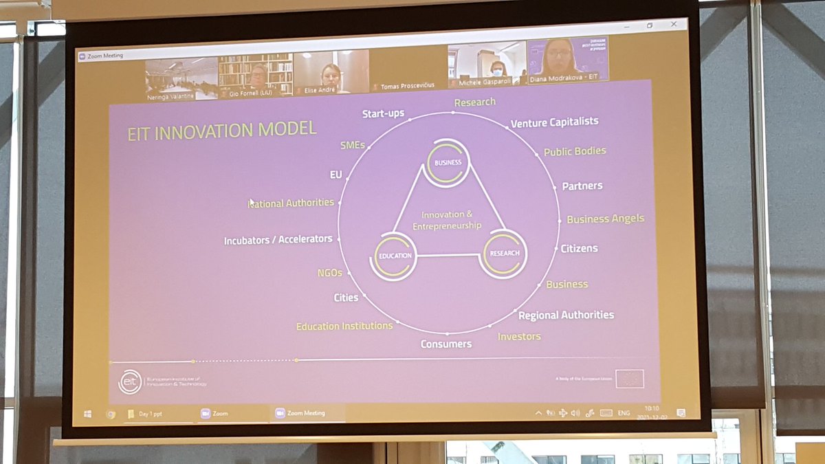 Unique experience to visit <a href="/ktustartupspace/">StartupSpace</a> for #BOOGIE-U Project funded by <a href="/EIT_HEI/">EIT HEI Initiative</a>. Great discussions on how to boost #innovation and #entrepreneurship <a href="/ECIUniversities/">ECIU</a>