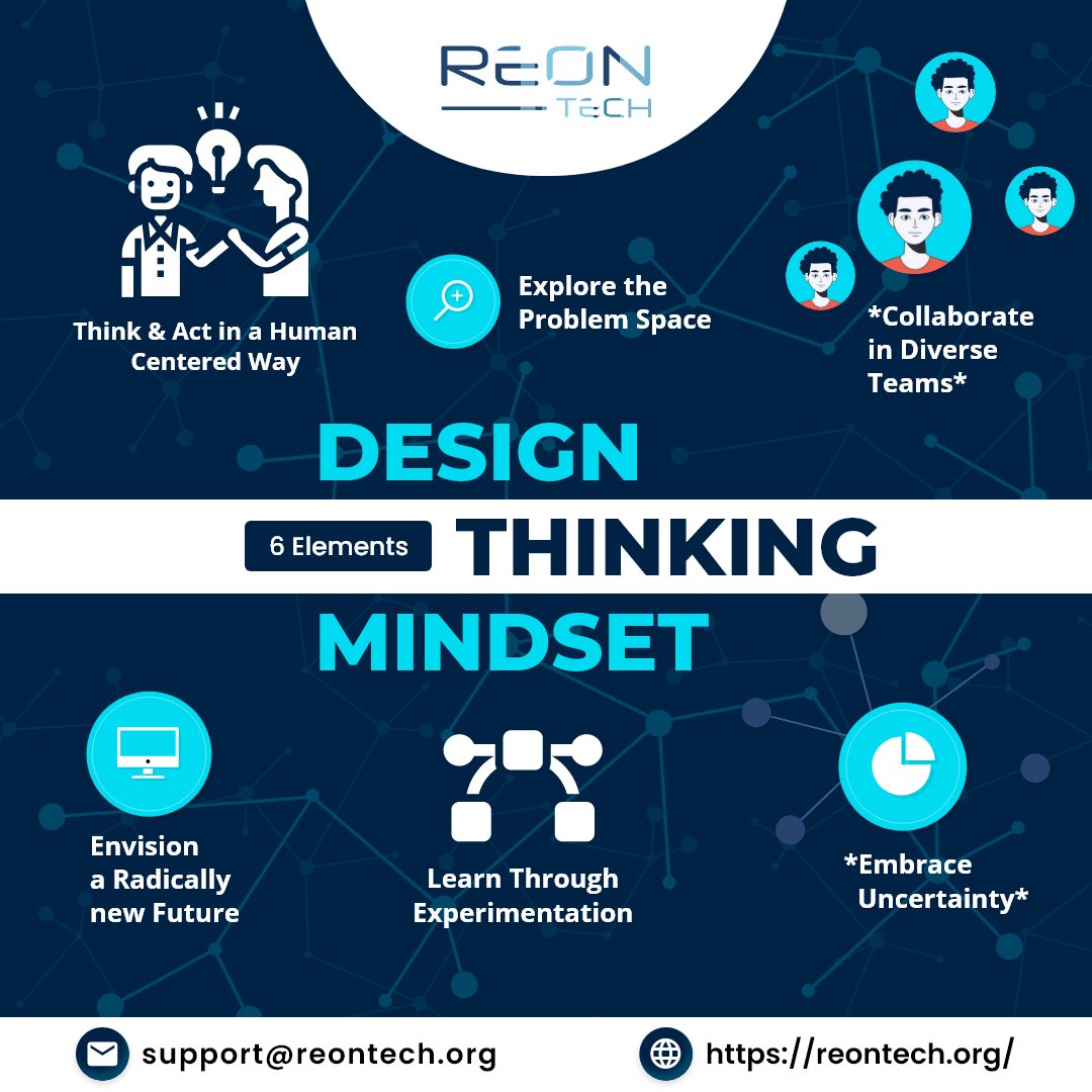 reon_tech's tweet photo. Design Thinking is a creative problem-solving approach with specific tools, methods, and mindset. 

Read more at - https://t.co/3XpdVgftZs

#designthinking #design #ux #uxdesign #innovation #designinspiration #userexperience #graphicdesign #branding https://t.co/Et7oiti1lq