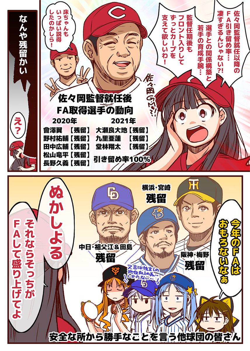 それいけ鯉依奈ちゃん 2021 
第44話『FA宣言、異常ナシ?!』

日本シリーズも決着し、ストーブリーグに突入したプロ野球界。
カープは大瀬良&九里亜蓮のWエースの引き留めに成功!これぞ佐々岡&床田マジック炸裂か?と喜ぶ鯉依奈ちゃんに他球団ファンの皆さんは・・・
#それいけ鯉依奈ちゃん 