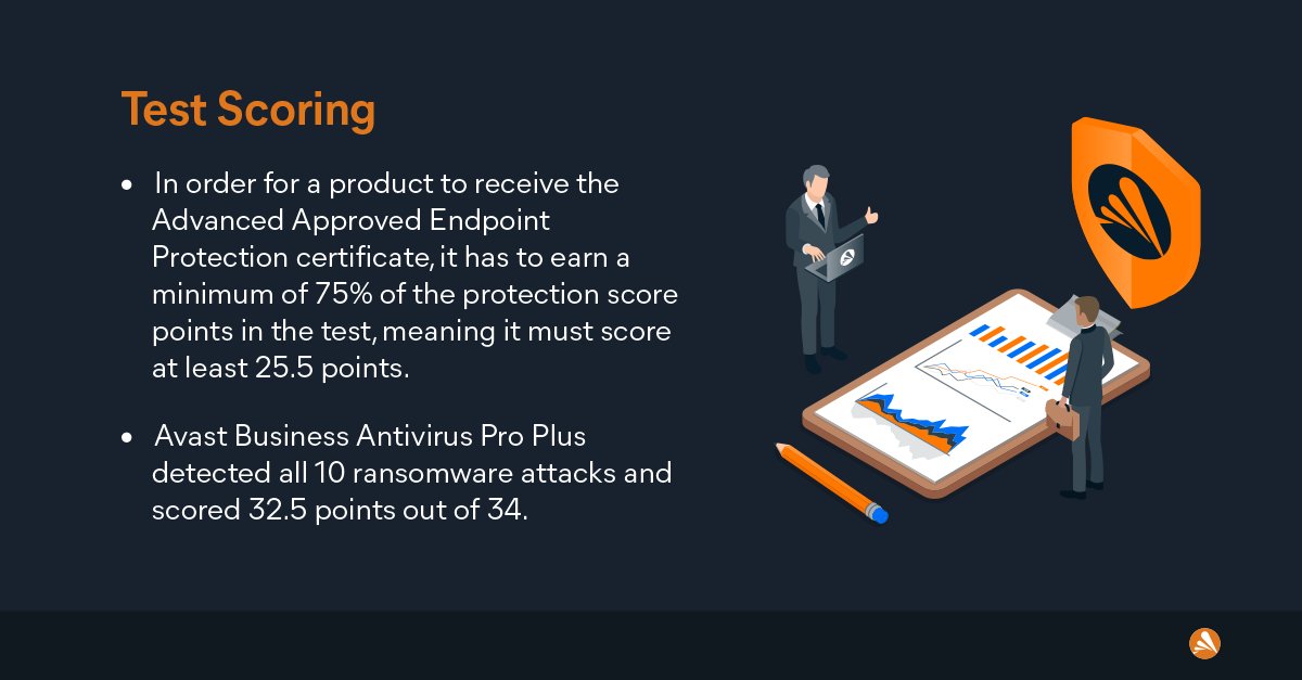 avast endpoint protection advanced. ...