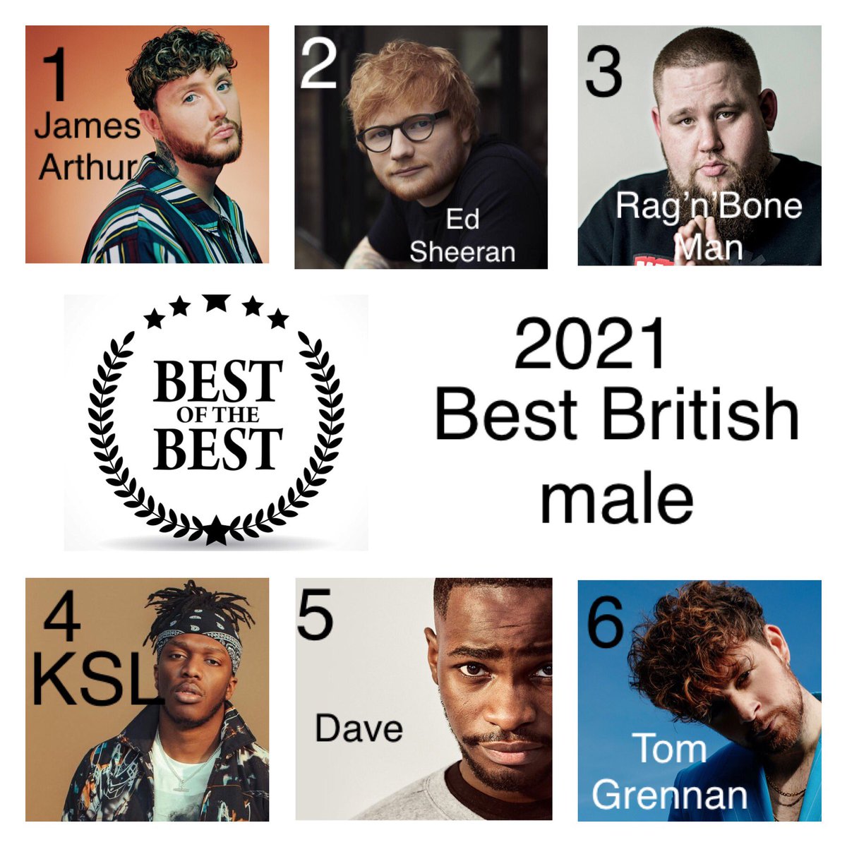 GingArDLB's tweet photo. @JamesArthur23 @edsheeran @RagNBoneMan @KSI @Tom_Grennan vote today https://t.co/tQZCprd3D6