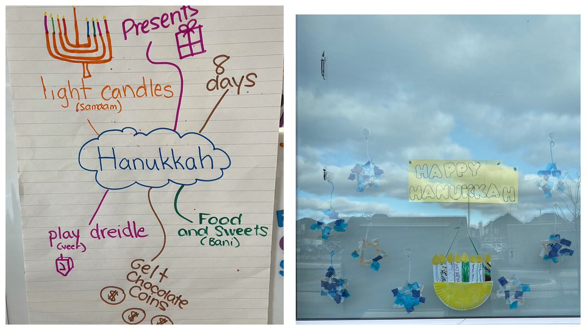 Kindergartens <a href="/ElishaMalyk/">Elisha Malyk</a> and <a href="/MsM_Kindies/">Grace Marques</a> class engage in Hanukkah activities - creating a class menorah and the Star of David. Exposing our students to other cultures 👍 . Great learning for all! <a href="/SilviaZannella/">Silvia Zannella</a> <a href="/PeelSchools/">Peel District School Board</a>