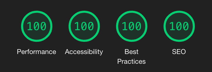 This little page uses core-web itself and has perfect lighthouse scores, using a <a href="/Cloudflare/">Cloudflare</a> worker to send modern assets to modern browsers.
core-web.mrhenry.studio