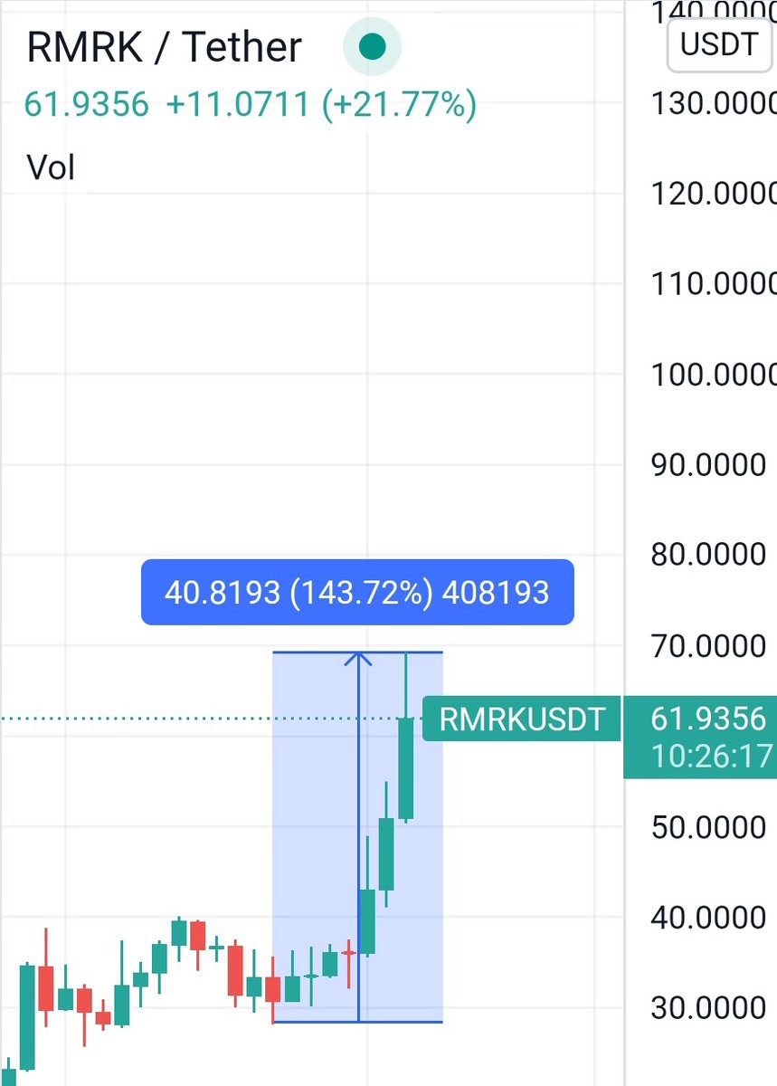 Babeto.io tweet media