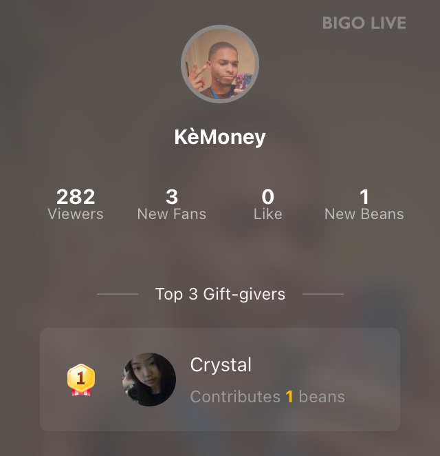 KeMoney_'s tweet photo. You missed out! #BIGOLIVE! 
https://t.co/r24czpvjVf https://t.co/OcHhWuQ6wY