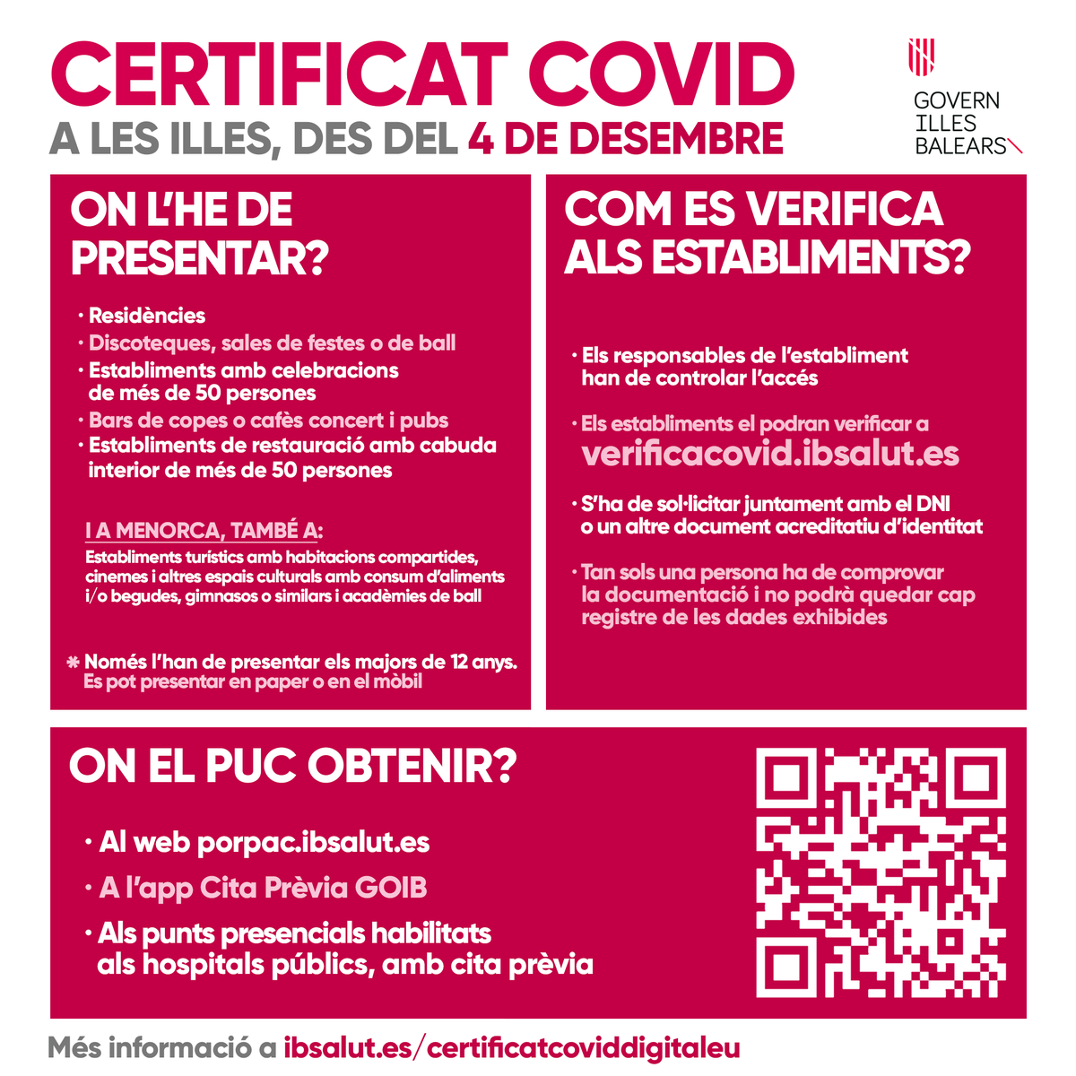 Així s'obté i es verifica el certificat que ens ajuda entre tots i totes a crear #espaissegurs