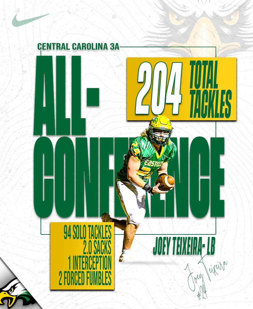 EAHS_Football's tweet photo. Congratulations to Senior Linebacker Joey Teixeira @JTex_1203 on his selection to the All-Conference Team #findaway https://t.co/uuVuI31a9f