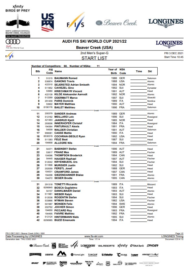 It's RACE DAY in Beaver Creek! Super G starts at 10:45 a.m. -- here's the Start List: