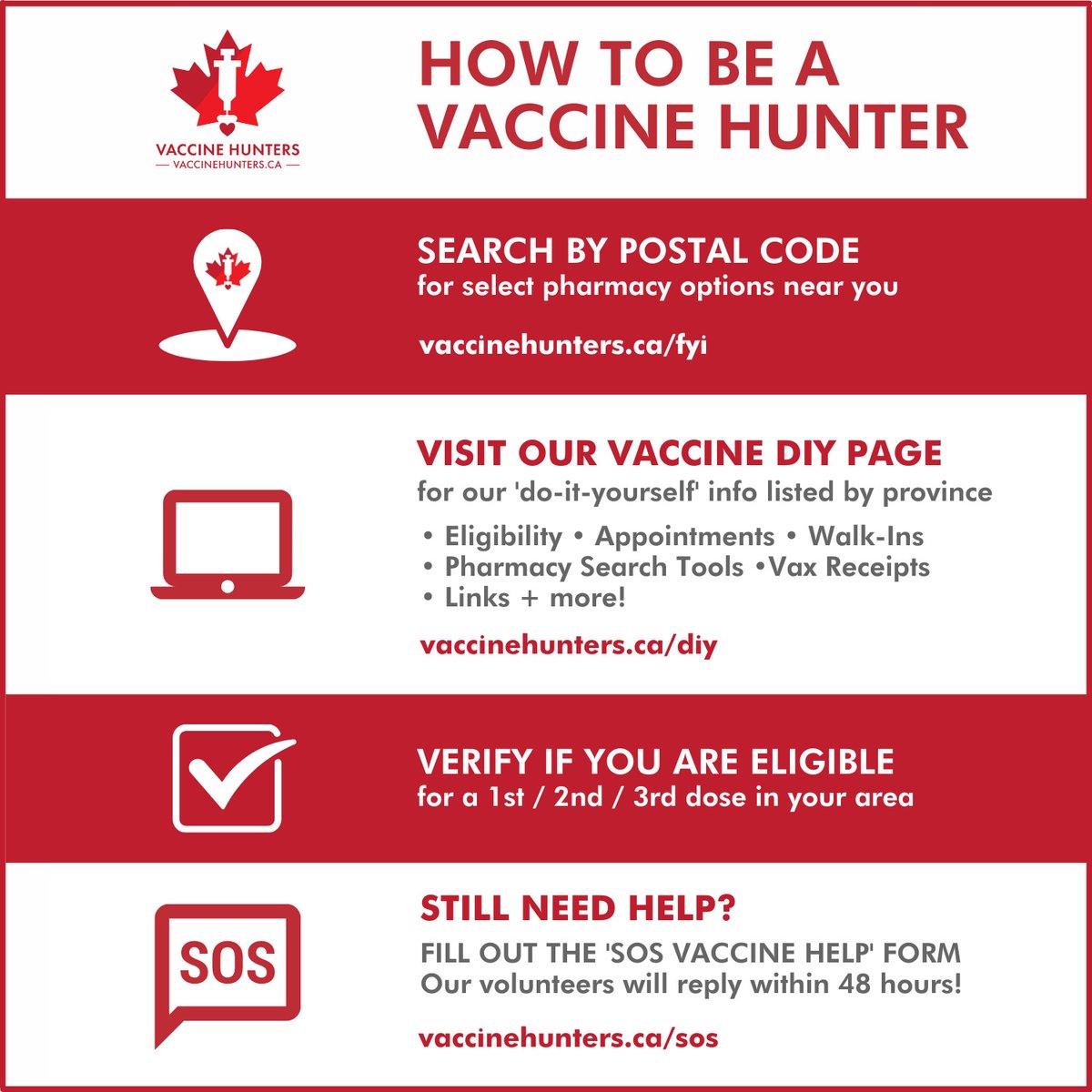 [CA] Canada Quick FYI! Check out our self-serve tools at vaccinehunters.ca
DIY: Vaccine info by province
FYI: Find vaccine appts at participating locations
Calculator: Find out when you're eligible
SOS:  When you need a helping hand
#COVID19CA #vhcCA