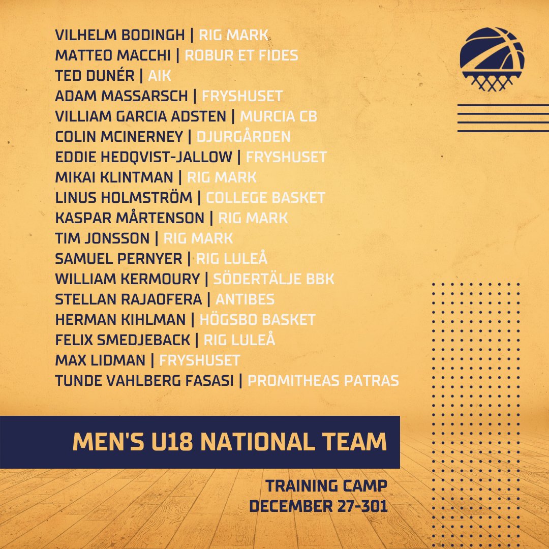 Sweden Basketball 🇸🇪🏀 tweet media