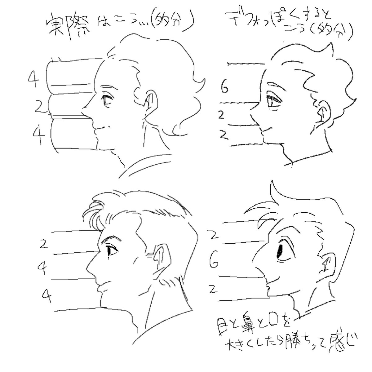 メモ的な 