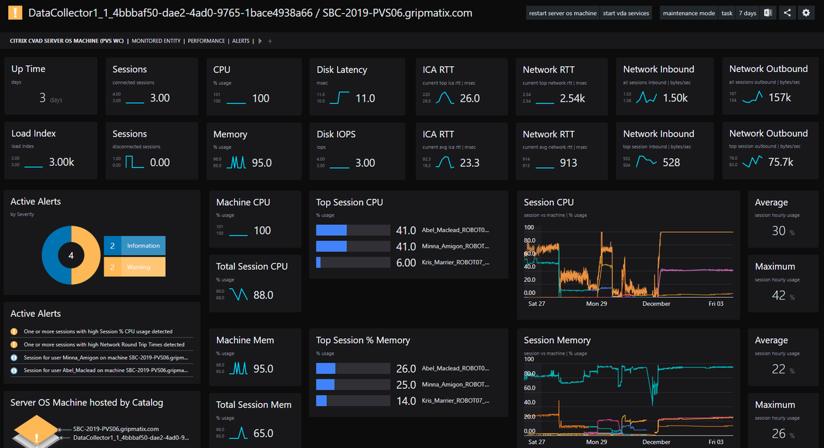 GripMatix's tweet photo. Preview of new #SquaredUp Dashboard Pack drill-down views for MetrixInsight for CVAD #SCOM Management Pack 👓 https://t.co/L15gWNmamX #citrix #cvad https://t.co/vhtLi3v2iS