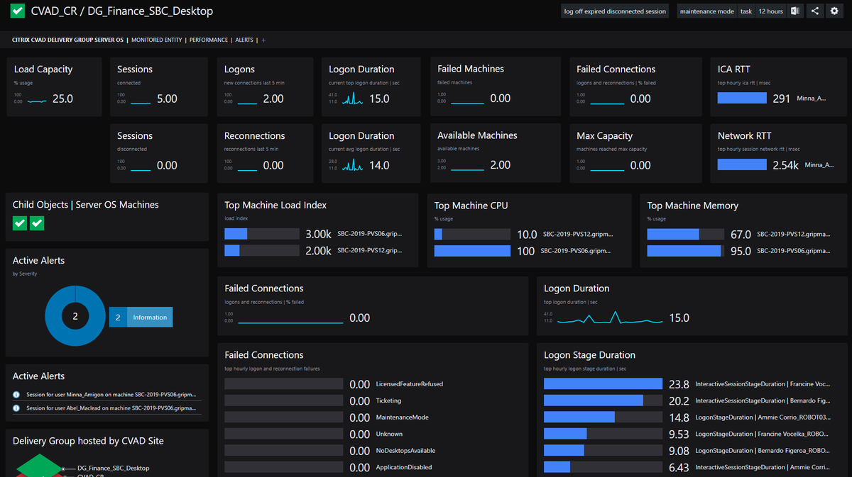 GripMatix's tweet photo. Preview of new #SquaredUp Dashboard Pack drill-down views for MetrixInsight for CVAD #SCOM Management Pack 👓 https://t.co/L15gWNmamX #citrix #cvad https://t.co/vhtLi3v2iS