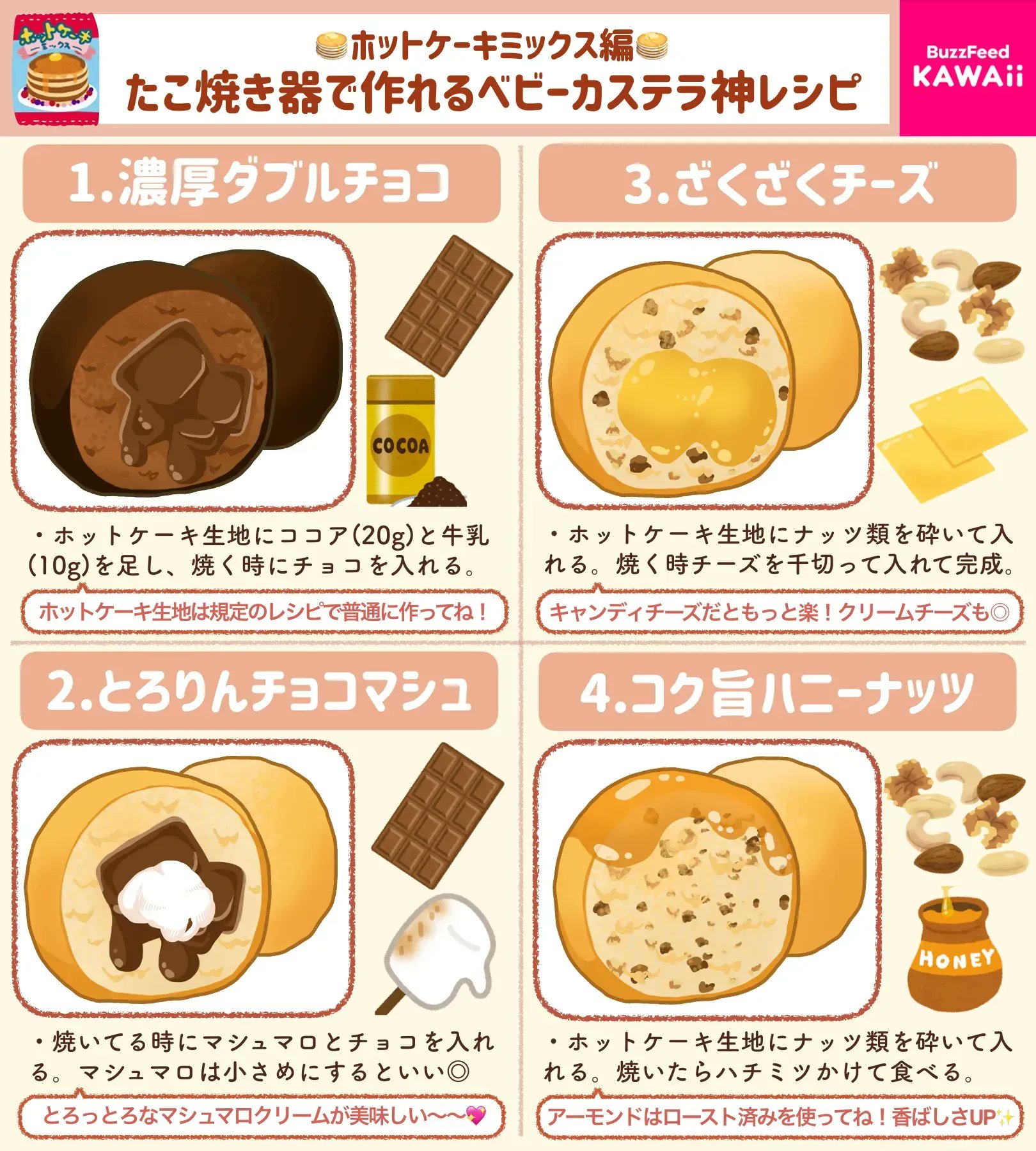 どれもとっても美味しそう たこ焼き器で作れちゃうという いろいろな ベビーカステラ のレシピ 話題の画像プラス