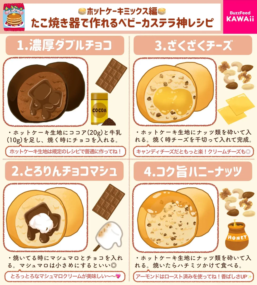 どれもとっても美味しそう！たこ焼き器で作れちゃうという、いろいろな「ベビーカステラ」のレシピ！
