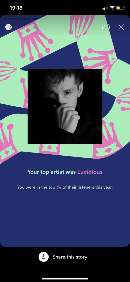 <a href="/lucidious/">Lucidious</a> I only discovered you in about June time too 🥺💜