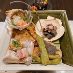 ツイートに含まれる画像