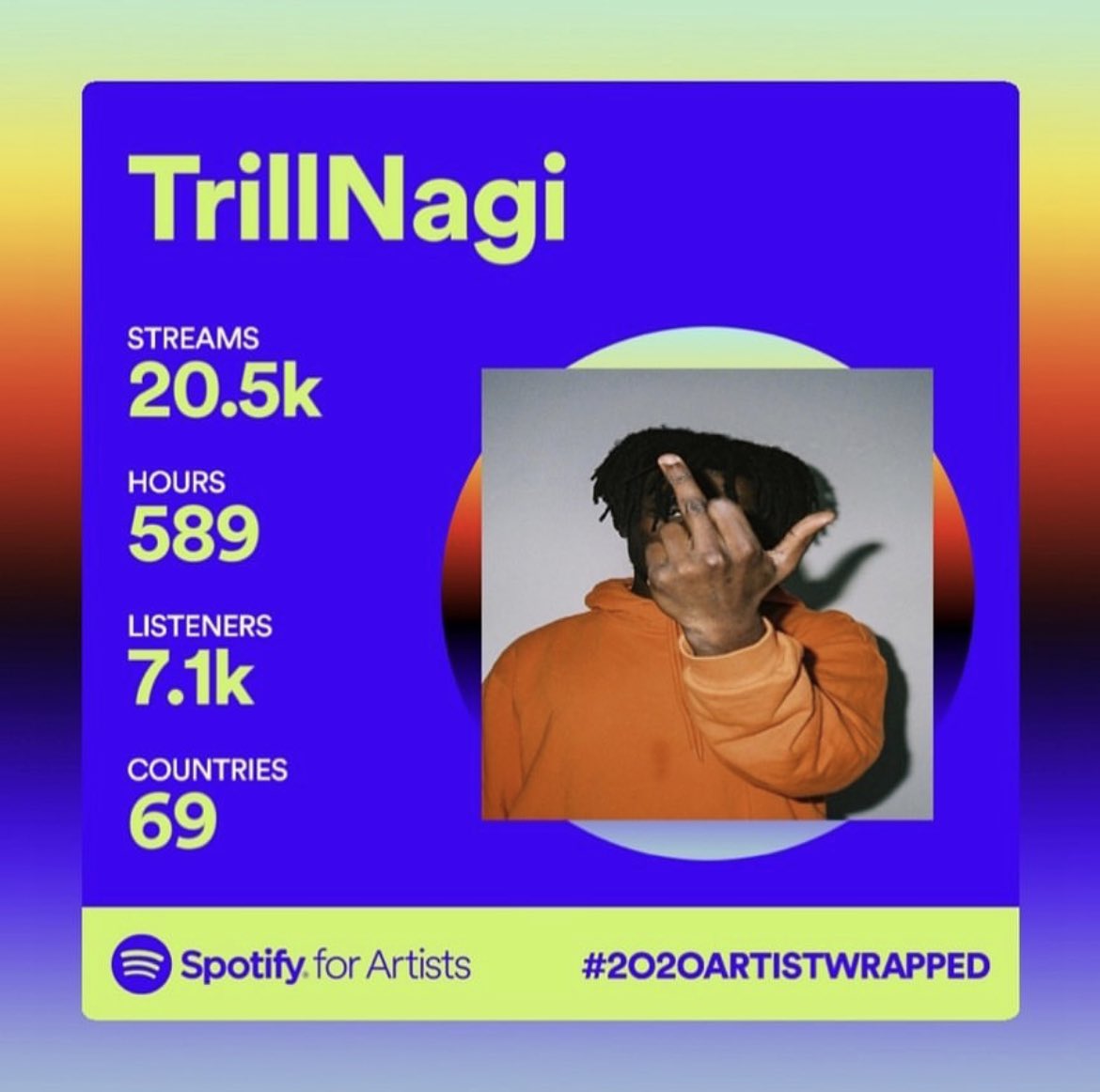 TrillNagi's tweet photo. this is still crazy to me y’all don’t understand🤞🏾 TrillVille the EP otw 2022 💕 thank you for rockin w me https://t.co/selbSYxSiM
