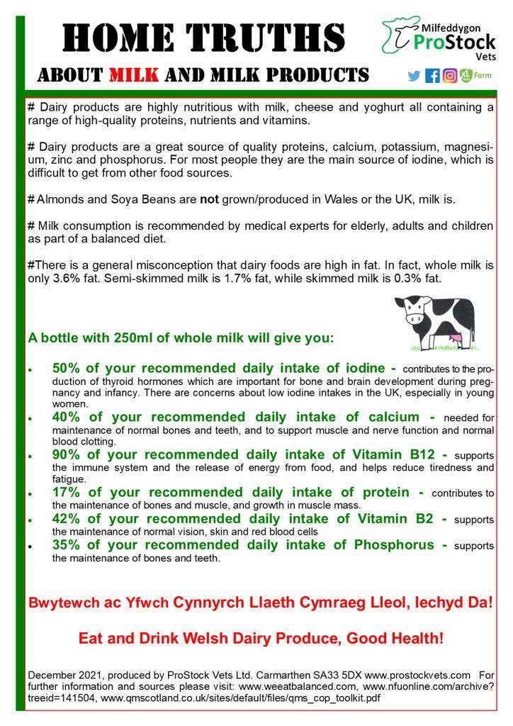 Milk 🥛🧀🧈is good for you!