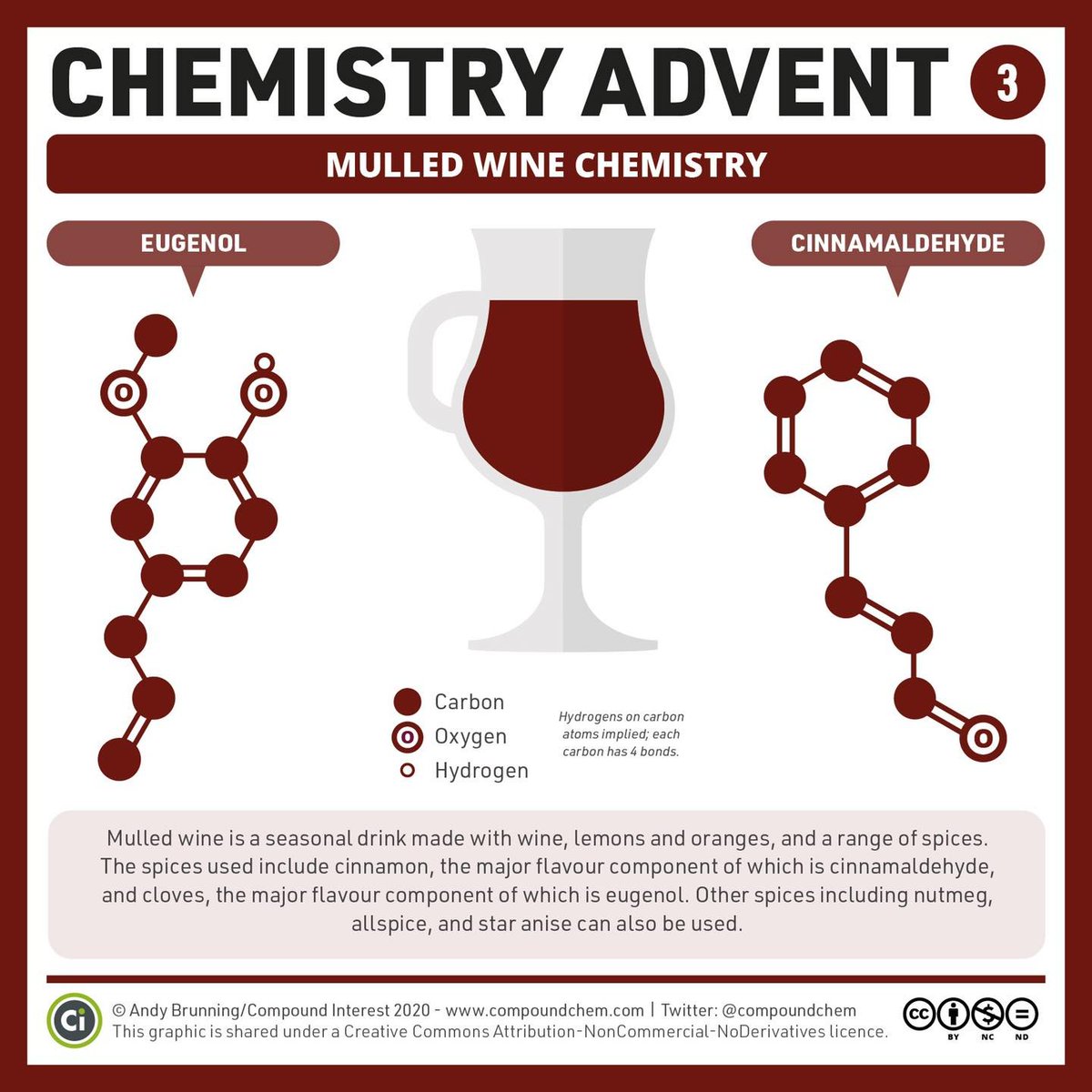 Compound Interest: The Key Chemicals in Red Wine – Colour, Flavour, and  Potential Health Benefits