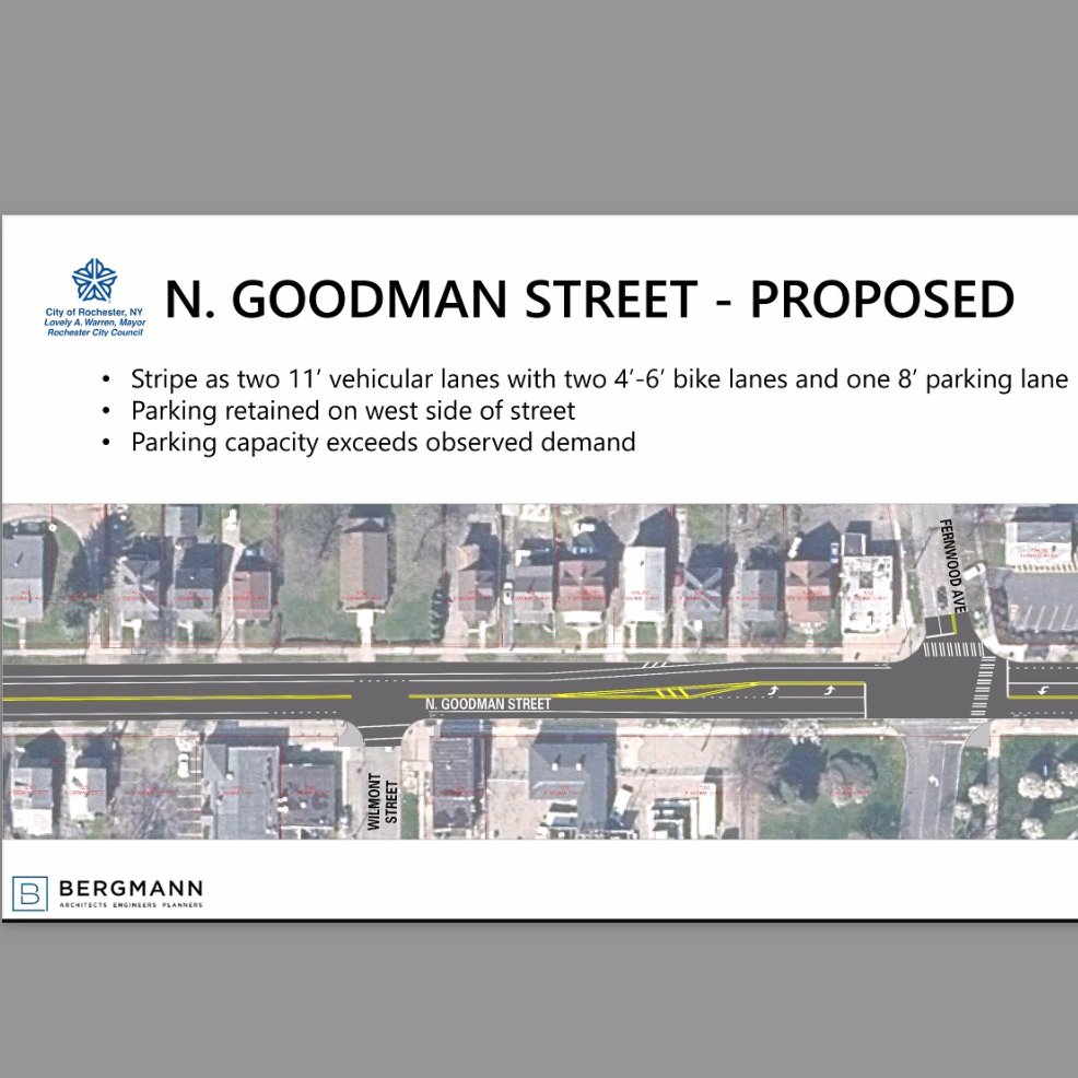 Reconnect Rochester Cycling tweet media