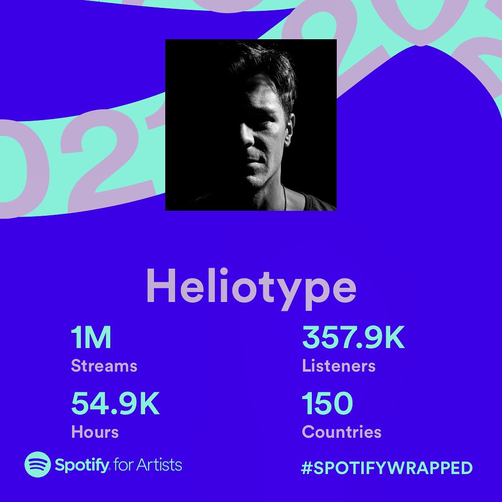 Hi! Been another tough pandemic year hasn’t it. Thanks for all the plays, it’s a nice feeling when the <a href="/Spotify/">Spotify</a> reports come in. Back with more in 2022 x 🙏🏻 💙