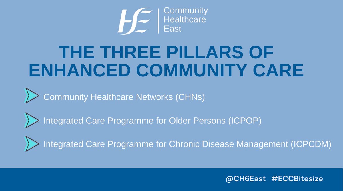 Ch6East's tweet photo. The current focus of Enhanced Community Care (ECC) in CH East has 3 pillars. These will work together to provide comprehensive, community-based care close to people’s homes. They will also work to improve the health and wellbeing of the local population they serve. #ECCBitesize https://t.co/rezpth6xzs