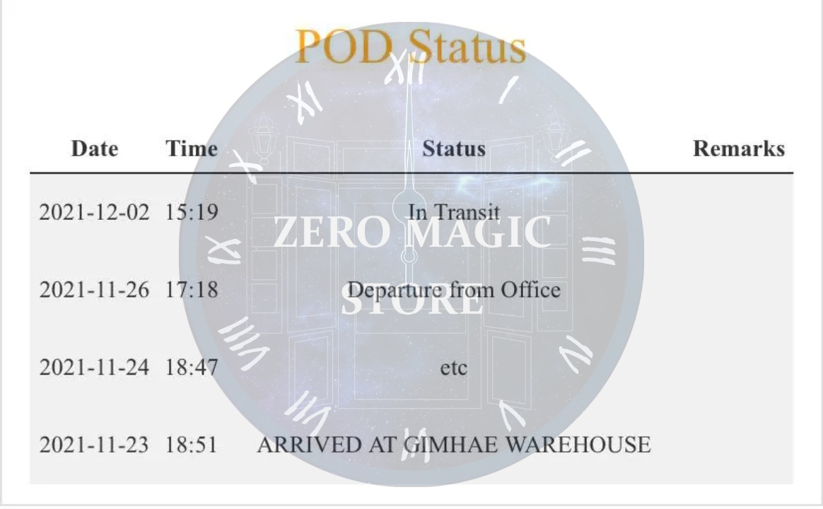 ZeroMagicStore's tweet photo. #ZeroMagicStoreUpdates
Hello! Here's the new status of Pahabol orders, T-D albums and essential albums.
Ito yung naiwan ng naunang box kasi nagka miscommunication sa ilalagay sa earlier na box.
I'm really sorry for the delay especially sa pahabol order. π₯Ί https://t.co/ubYgYRBxRF