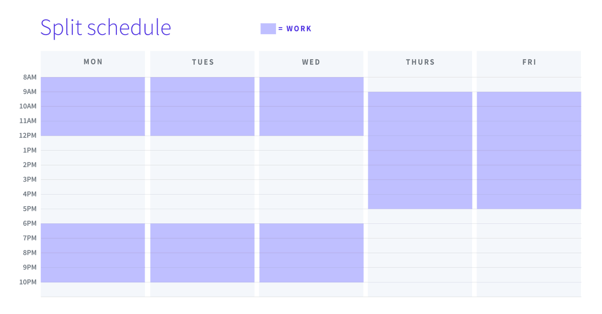 Sourcegraph's tweet photo. Robert Lin, a software engineer at Sourcegraph, utilizes a split schedule. https://t.co/haM0ffnUNO

Show us a screenshot of your calendar in the comments and we will grade it! ⤵️ https://t.co/tkvNSm4kRh