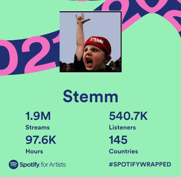 5TEMM's tweet image. None of this happens, without you!
Thank you all so much!

#STEMM2021 #TILLWEDIE
#THEREISNOUSWITHOUTU #BUILDINGAMONSTER