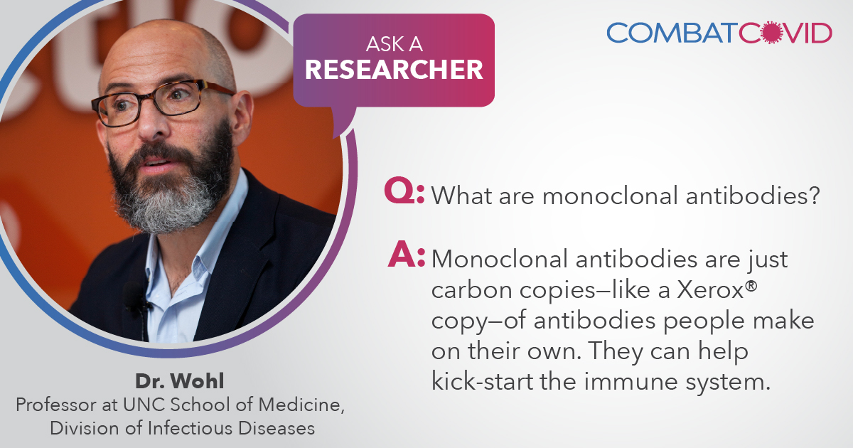 #MonoclonalAntibodies are an important part of #COVID19 treatment. Dr. Wohl explains how monoclonal antibodies help the immune system. Watch the full video at bit.ly/3o1vfNh and learn more about #mAbs at go.usa.gov/xeBCp. #CombatCOVID