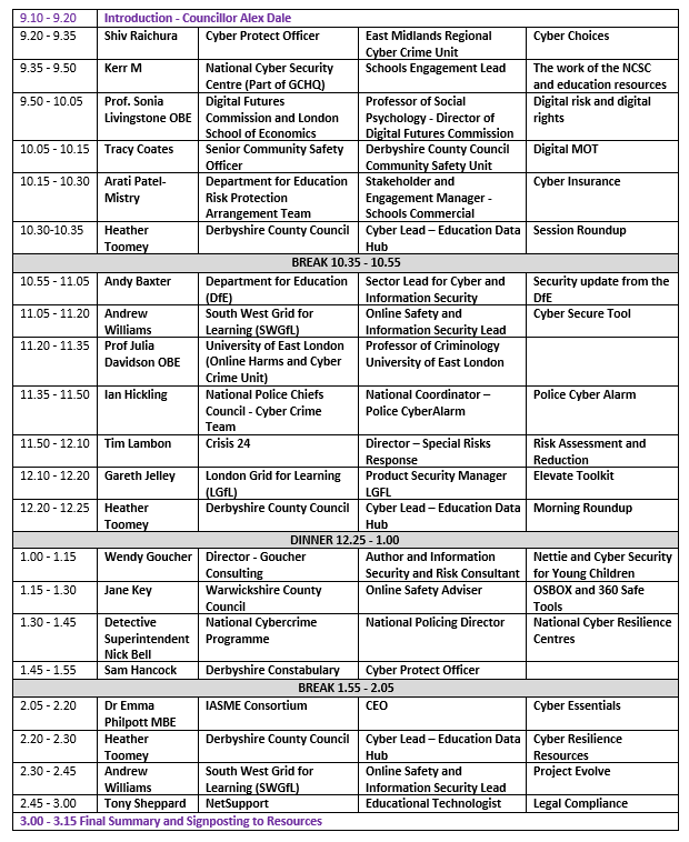 EduDataHub's tweet photo. Have you ever seen so many fantastic speakers?! Thank you all for supporting Cyber on a Shoestring Dec 7th. Tickets: https://t.co/qoL2C4PyzX
@NCSC @Livingstone_S @educationgovuk @wenglishgeek @JuliaDavidson13 @NatPolDirCRC @LGfL @WendyatGoucher @DerbysPolice @IASME1 @grumbledook https://t.co/eWxQHZIvKb