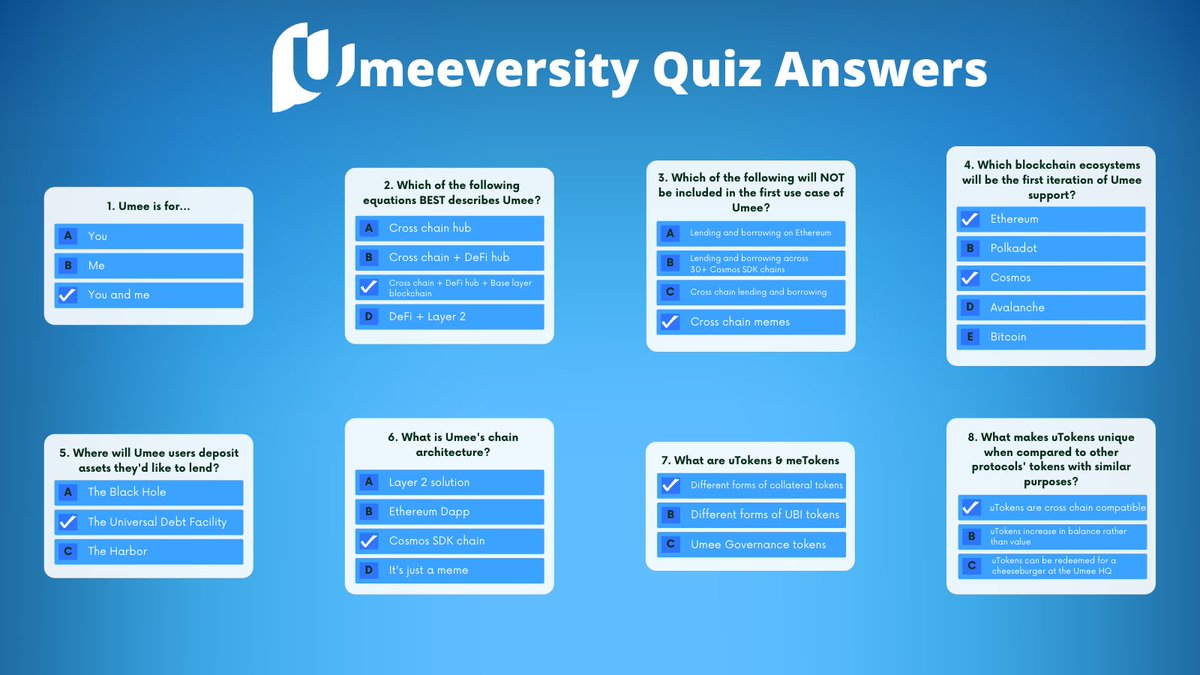 2/ And not to worry, answers to the quiz are here!✅ 

Please share them with your fellow community members and anyone who is interested in learning more about Umee. 

Thanks for participating, can't wait until the next one! 👀