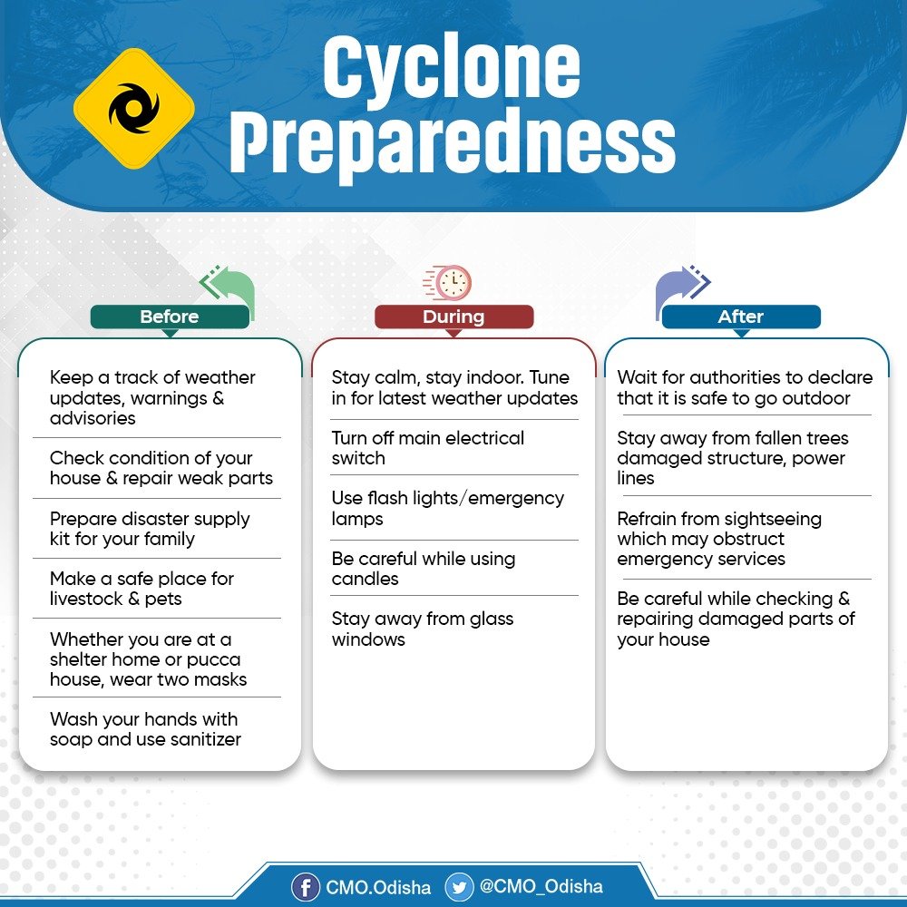 As #Odisha braces up for impending #CycloneJawad, urge everyone to follow scientific advisories and safety measures. Restrain from rumours and do not panic. Follow advisory & cooperate with administration to keep you and your family safe. #OdishaFightsJawad