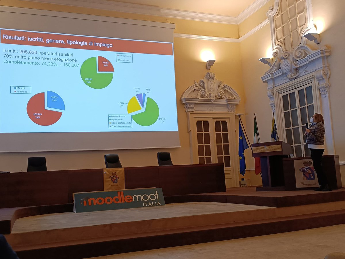 Al  #MootIT21 abbiamo presentato la nostra esperienza e-learning su COVID-19