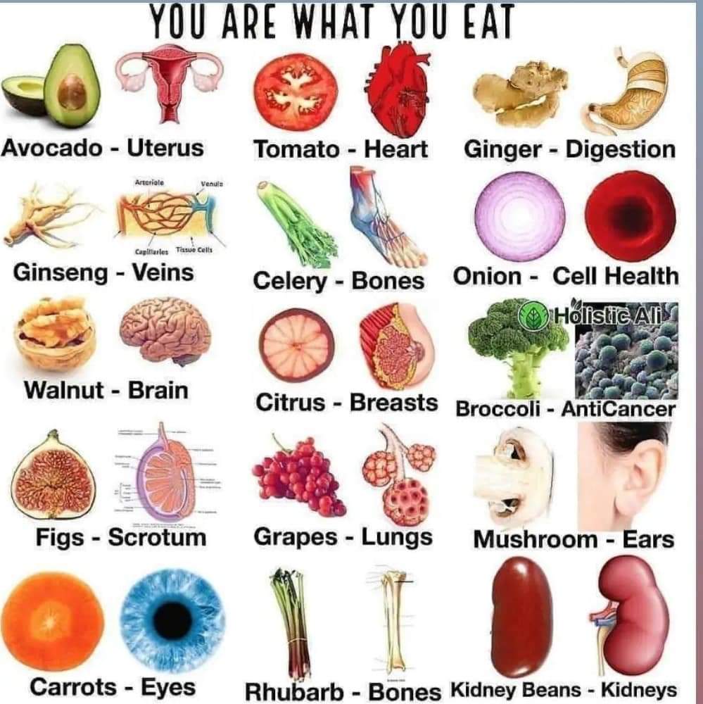 Eat well Be well.