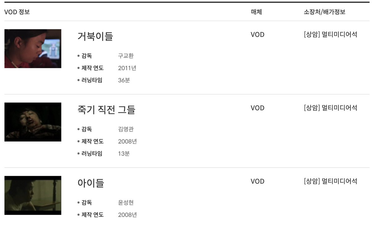#구교환필모깨기
<거북이들>, <죽기직전그들>, <아이들> 작품을 아직 못보신 트친이라면?
한국영상자료원에서 방문열람이 가능합니다 0.<