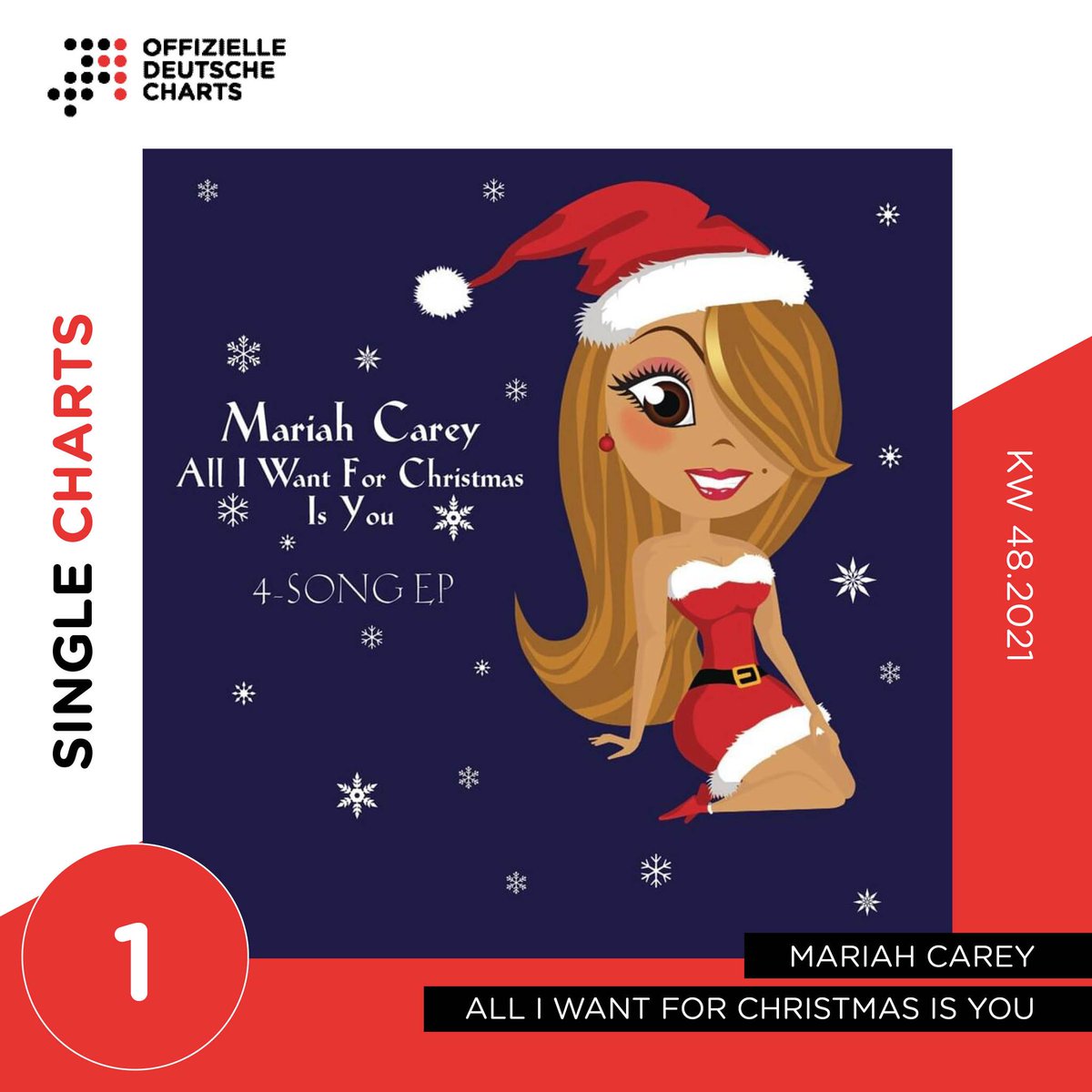Mariah Trends (Fan Page) tweet media