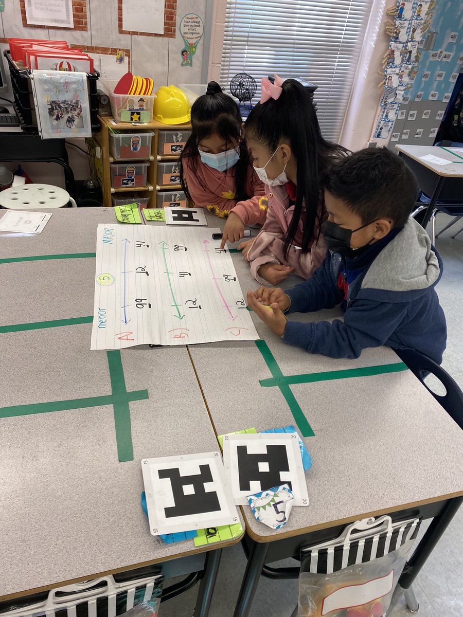 RosaOviedo82's tweet photo. During a #gallerywalk @NeffECC students collaborated & analyzed number lines to determine the correct order of numbers.Our eagles were actively engaged in speaking using mathematical language and listening. They โค๏ธ movement & engagement!#contentandlanguage #movement #engagement https://t.co/pSNi0g1lSO
